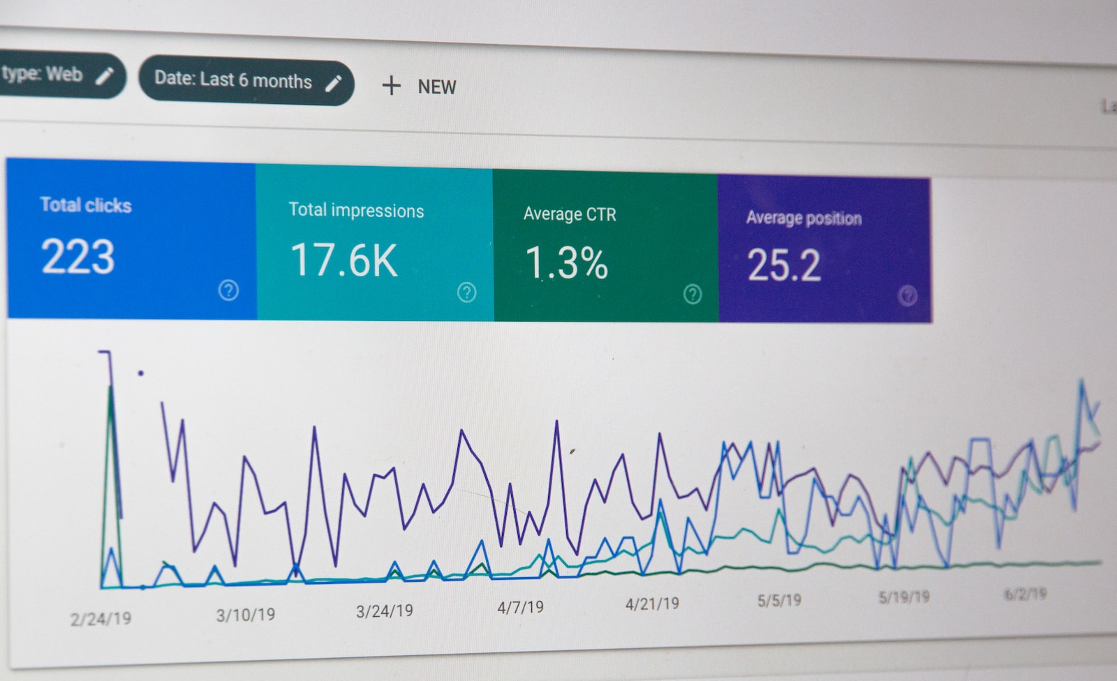 The Role of Data Analytics in Driving Business Growth: Unleashing the Power of Data